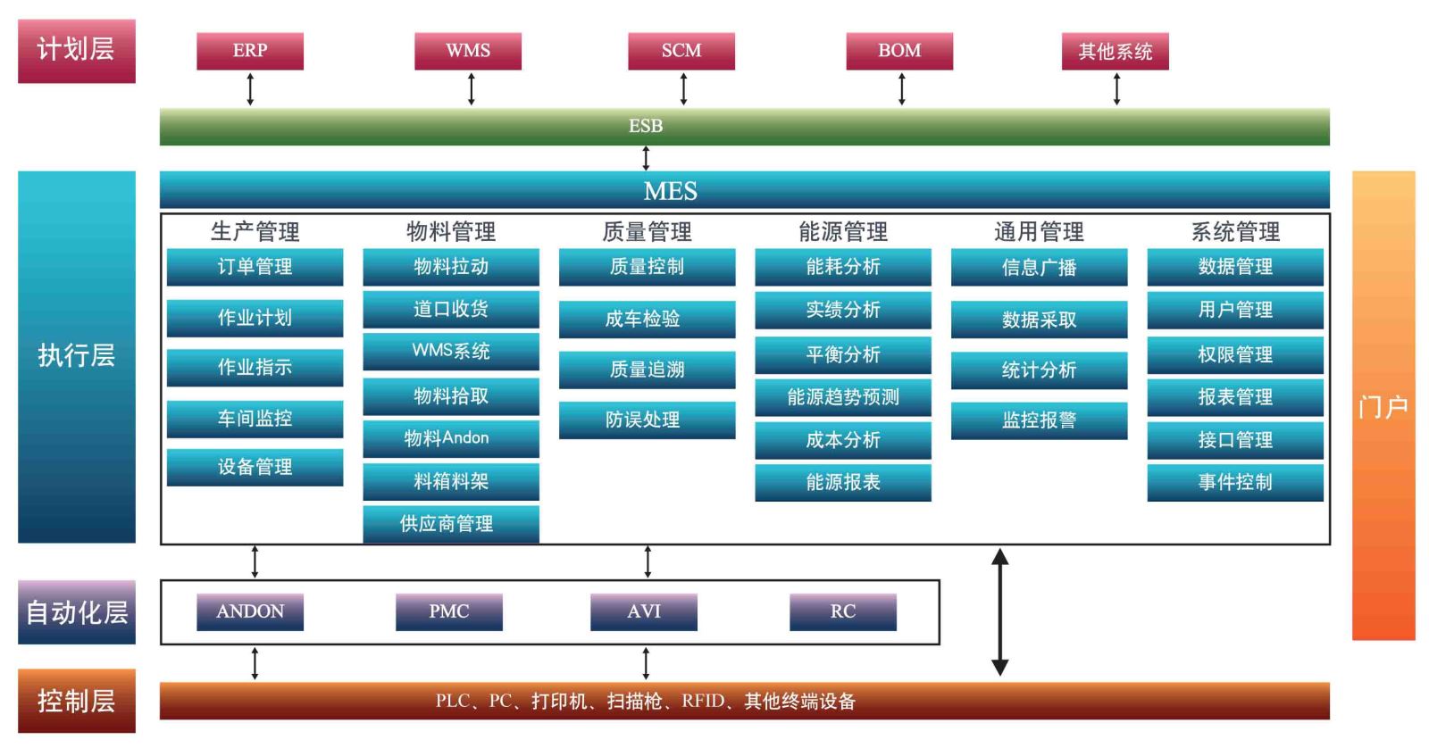 k1体育
